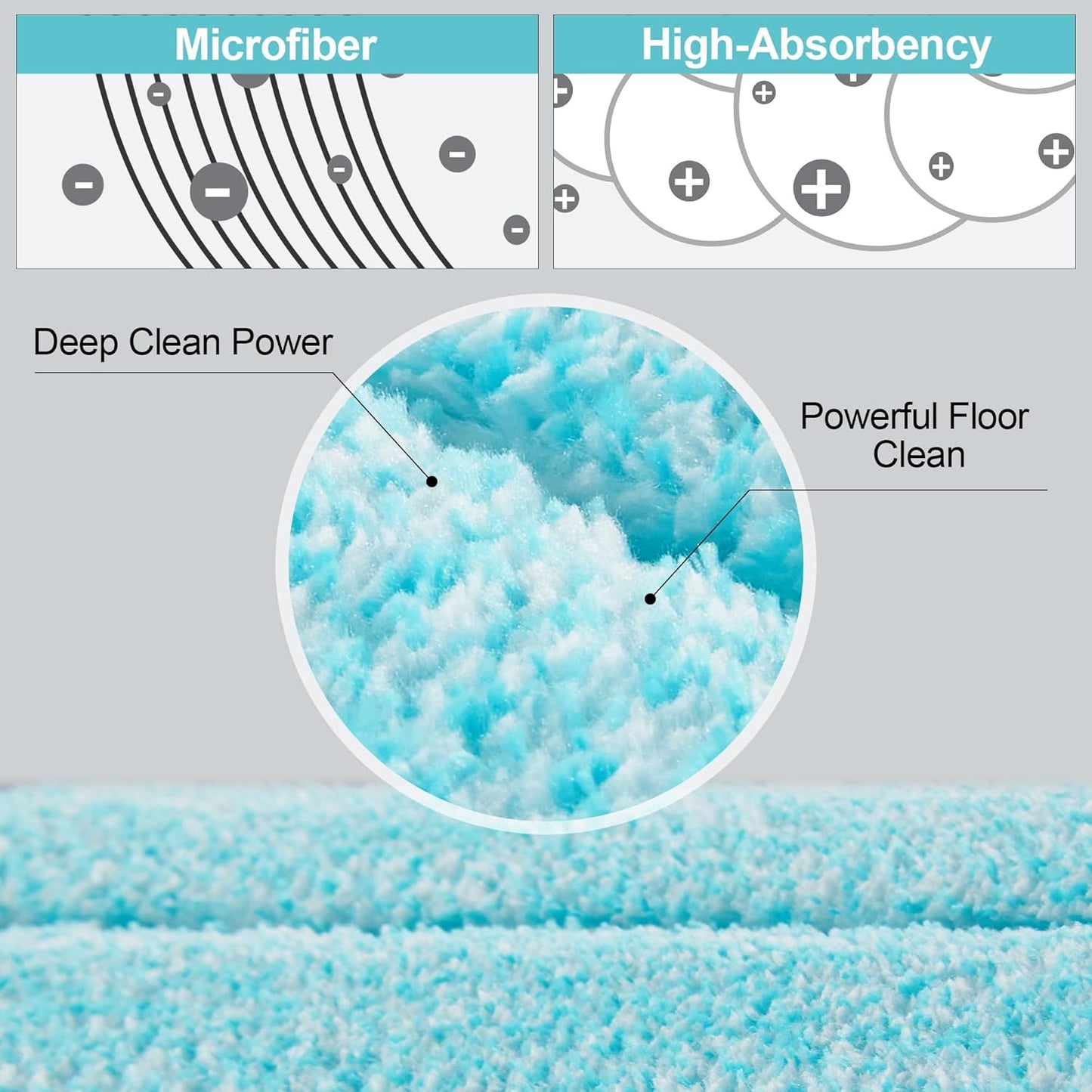 JOYMOOP 18 Inch Dust Mop for Hardwood Floors, Heavy Duty Industrial Wet Dry Mops with Telescopic Handle, Includes 3 Microfiber Mop Pads - Blue-Grey