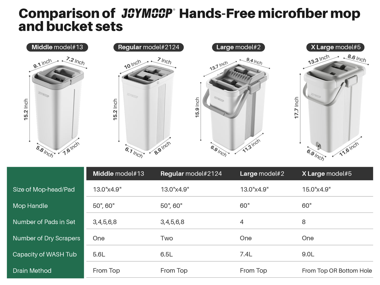 JOYMOOP Mop and Bucket with Wringer Set, Flat Squeeze Mop Flat Head