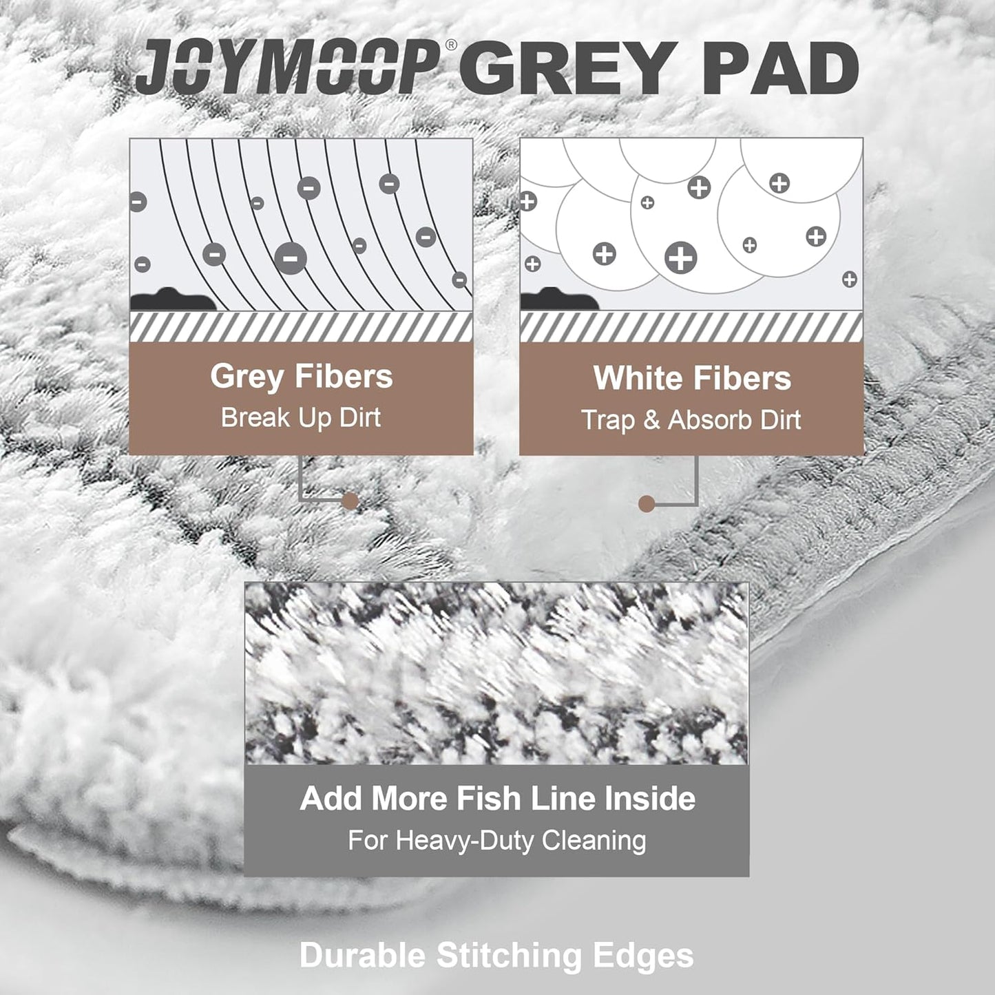 JOYMOOP Flat Mop Replacement Pads, Microfiber Cleaning Refills, Washable Stripe Pads, 13 inch, Pack of 4 for Flat Mop and Mop Bucket System