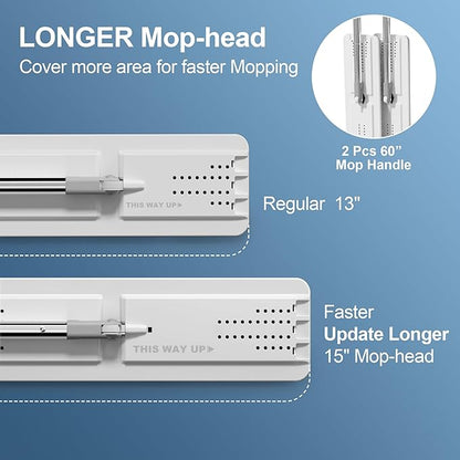 JOYMOOP Mop and Bucket Set for Floor and Wall Cleaning, Commercial and Household Use, Flat Mop System with 60" Dual Mops + 8 Pads