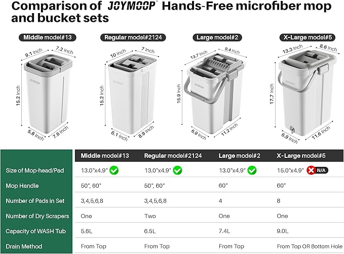 JOYMOOP Flat Mop, Microfiber Mops for Floor Cleaning and Wall Cleaner, 50" Mop with 13" Flat Head with a Microfiber Mop Pad - Beige & Blush Brown